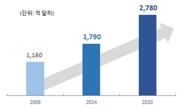 이미지: 005