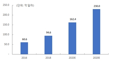 이미지: 014