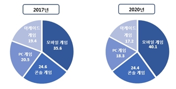 이미지: 028