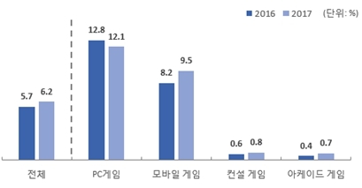이미지: 031