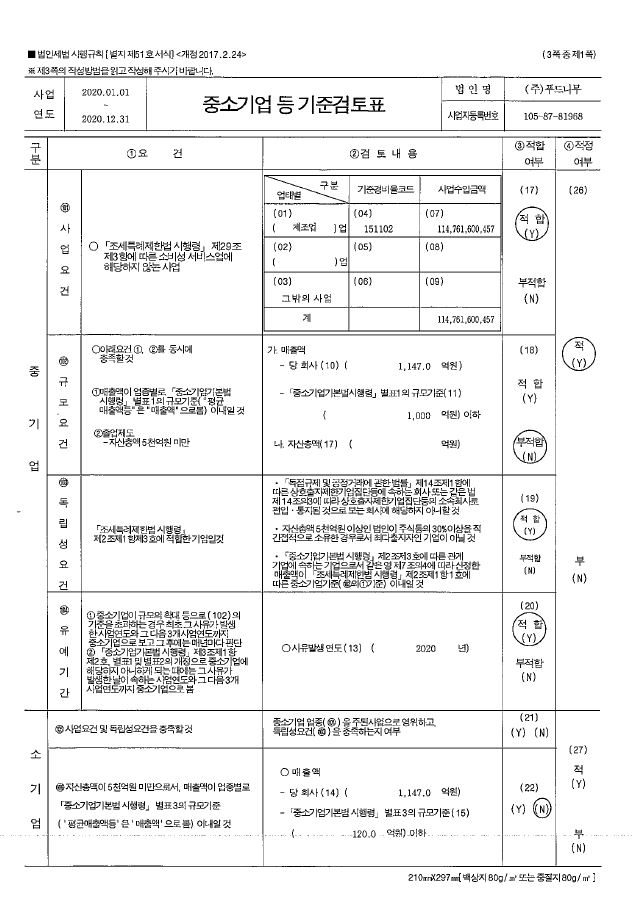 이미지: 중소기업기준 검토표 01