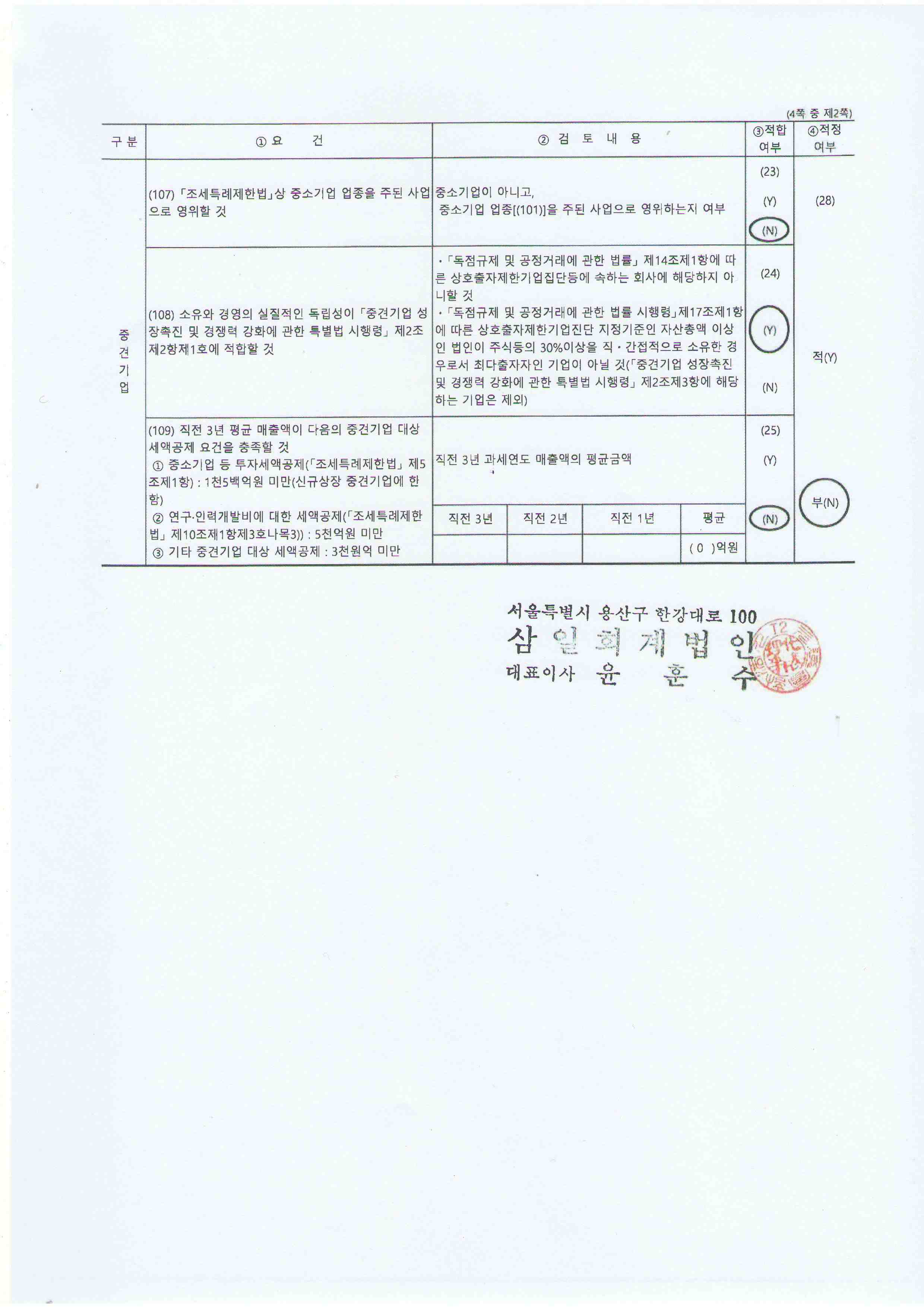 이미지: 중소기업기준검토표-2