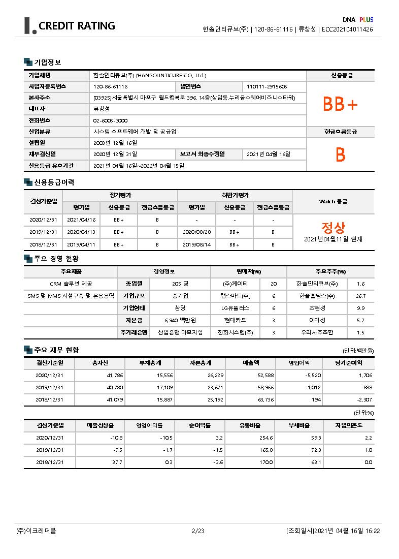 이미지: 신용평가(이크레더블)