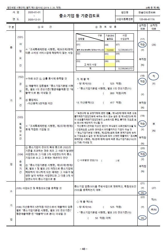 이미지: 중소기업 등 기준검토표