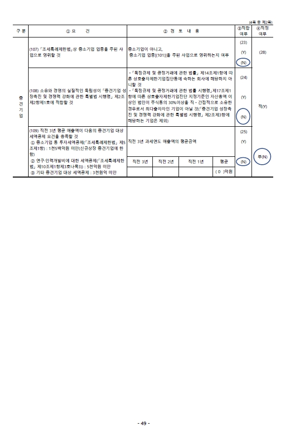 이미지: 중소기업 등 기준검토표_2