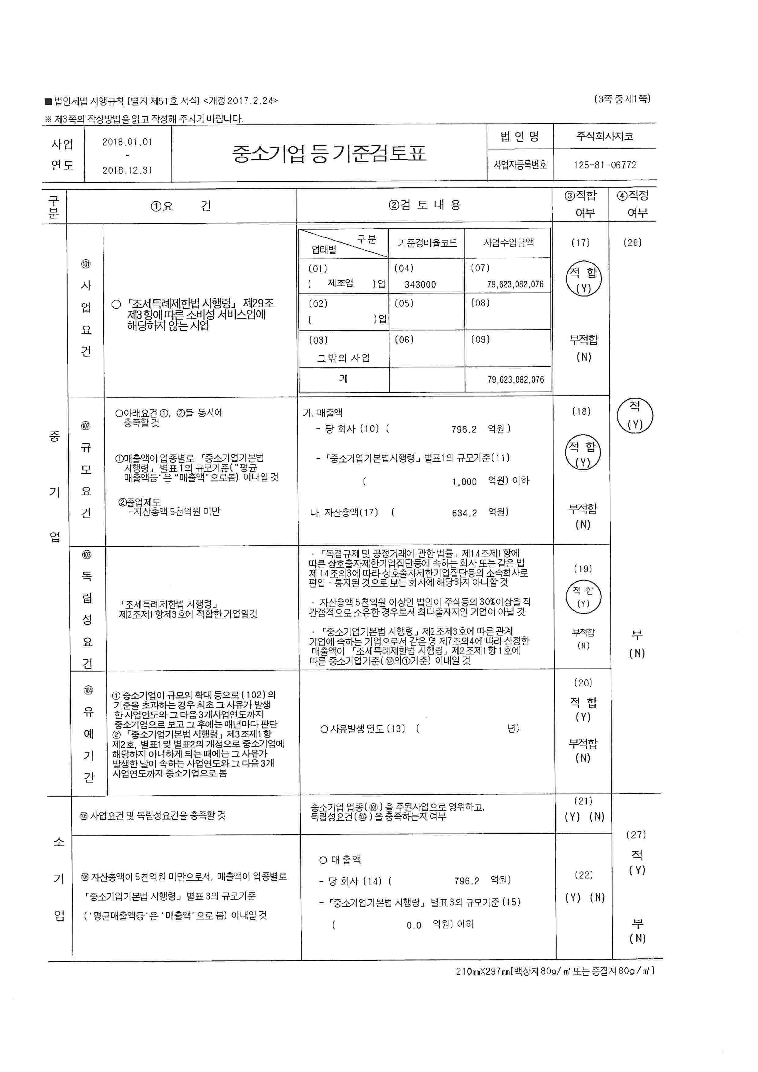 이미지: 2018년중소기업기준검토표1