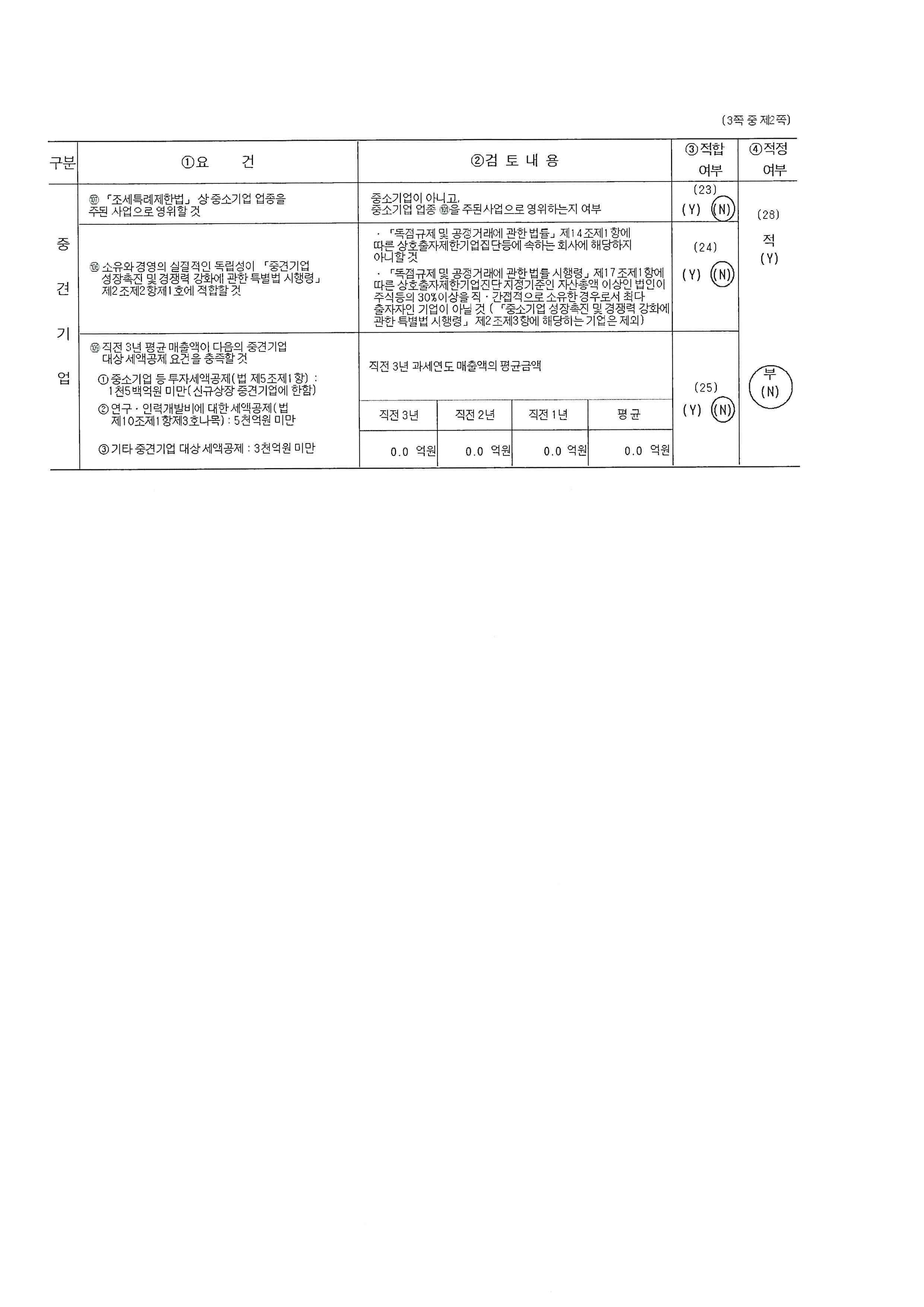 이미지: 2018년중소기업기준검토표2