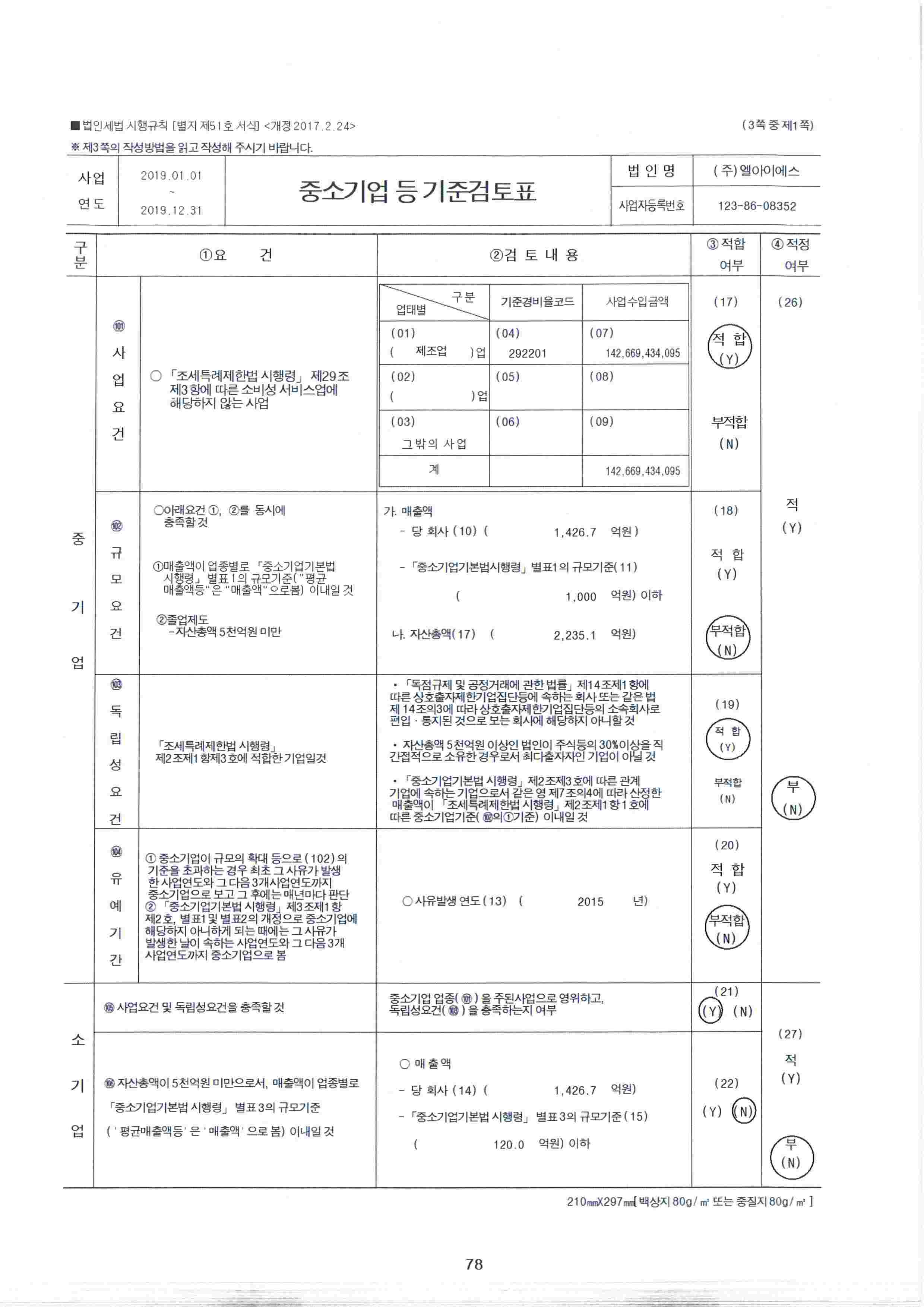 이미지: 중소기업등기준검토표_1