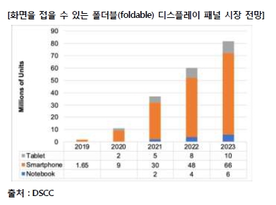 이미지: 　