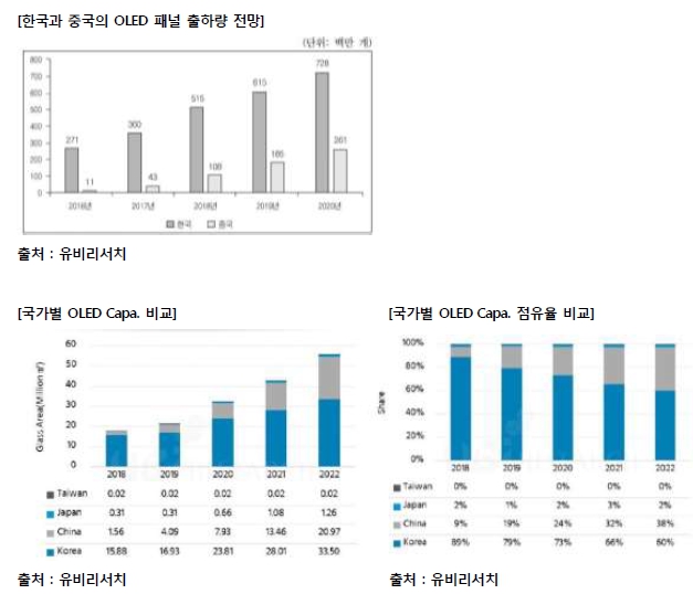 이미지: 　