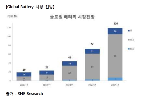 이미지: 　