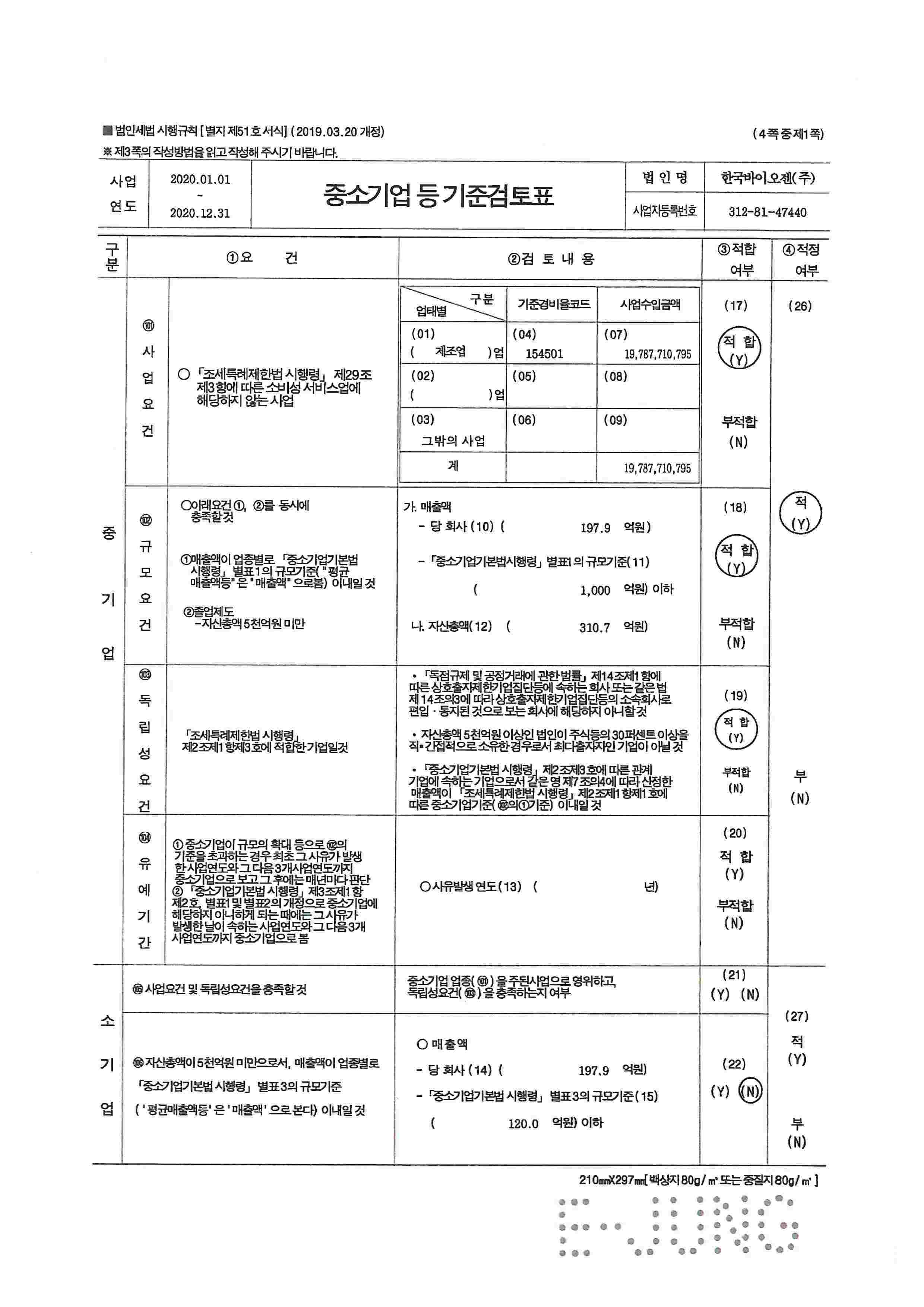 이미지: 중소기업등기준검토표1