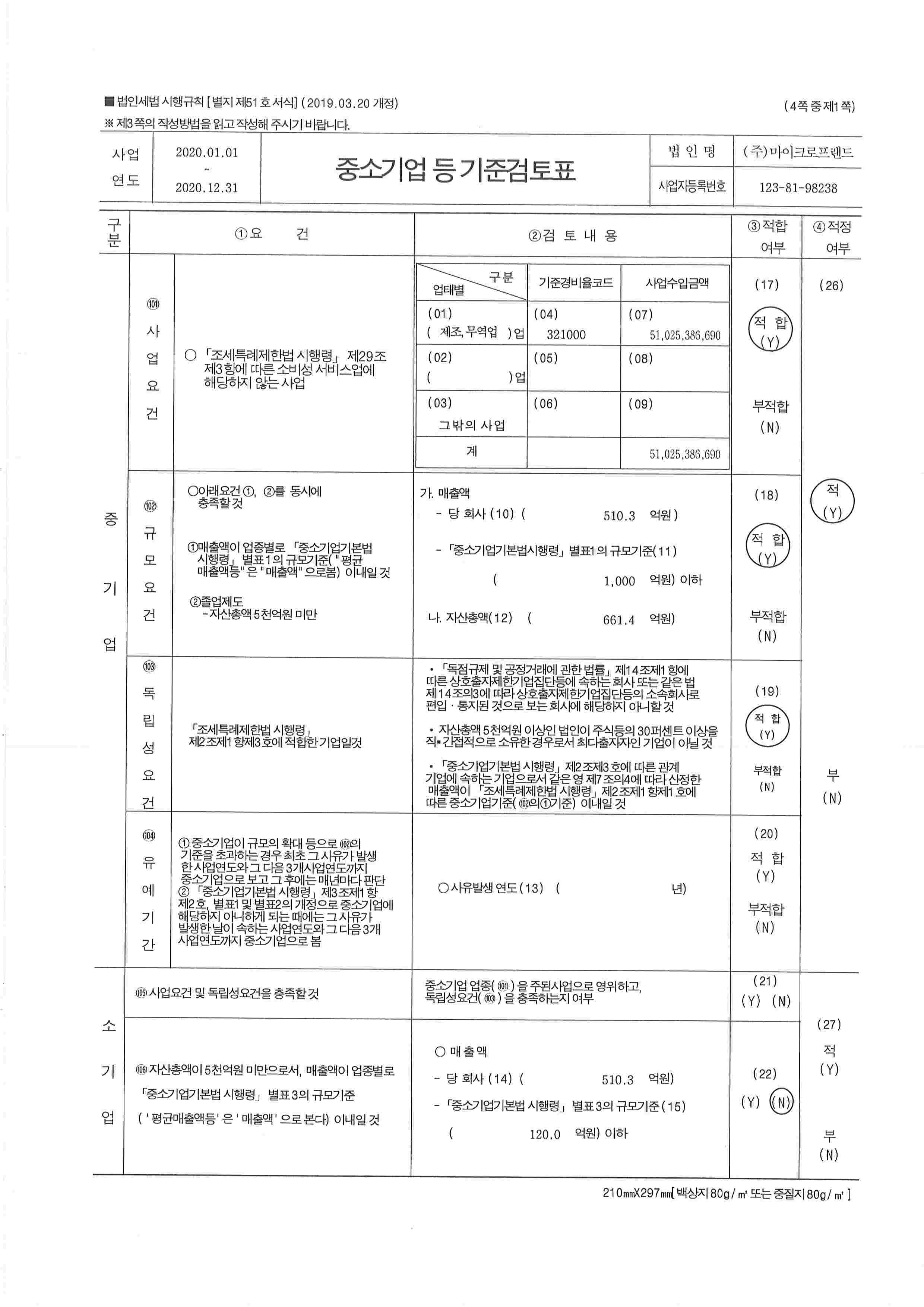 이미지: 중소기업기준 검토표1