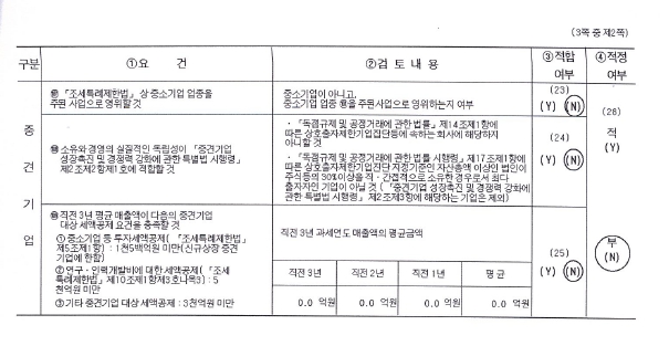 이미지: 중소기업등기준검토표_nh스팩13호2