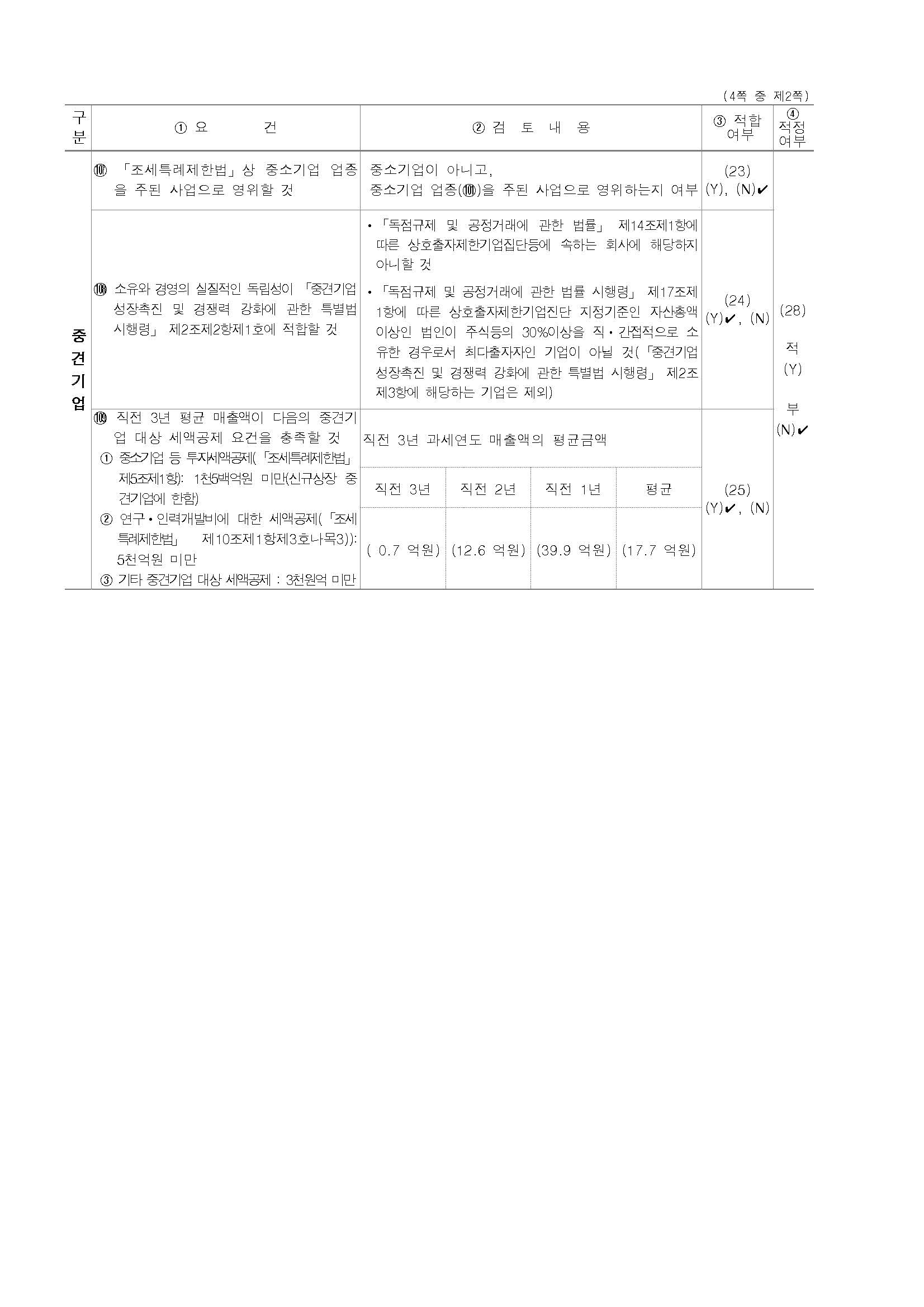 이미지: [중소기업 등 기준검토표2]