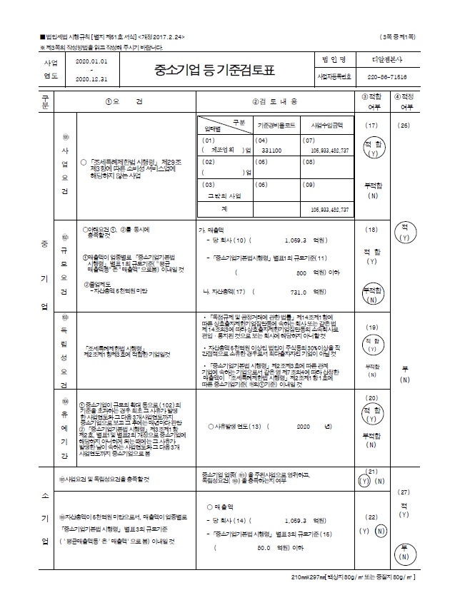 이미지: 중소기업검토표(1)