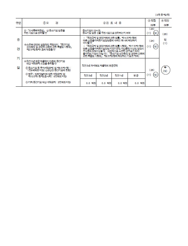 이미지: 중소기업검토표(2)