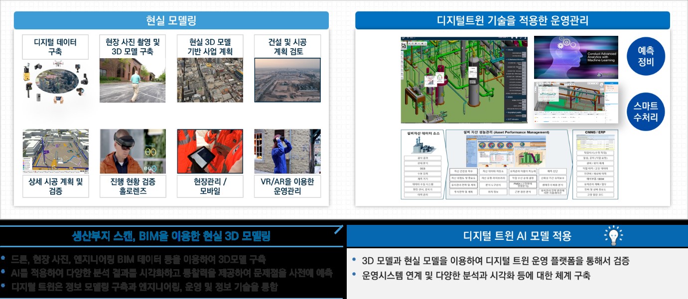위세아이텍] 반기보고서(일반법인)