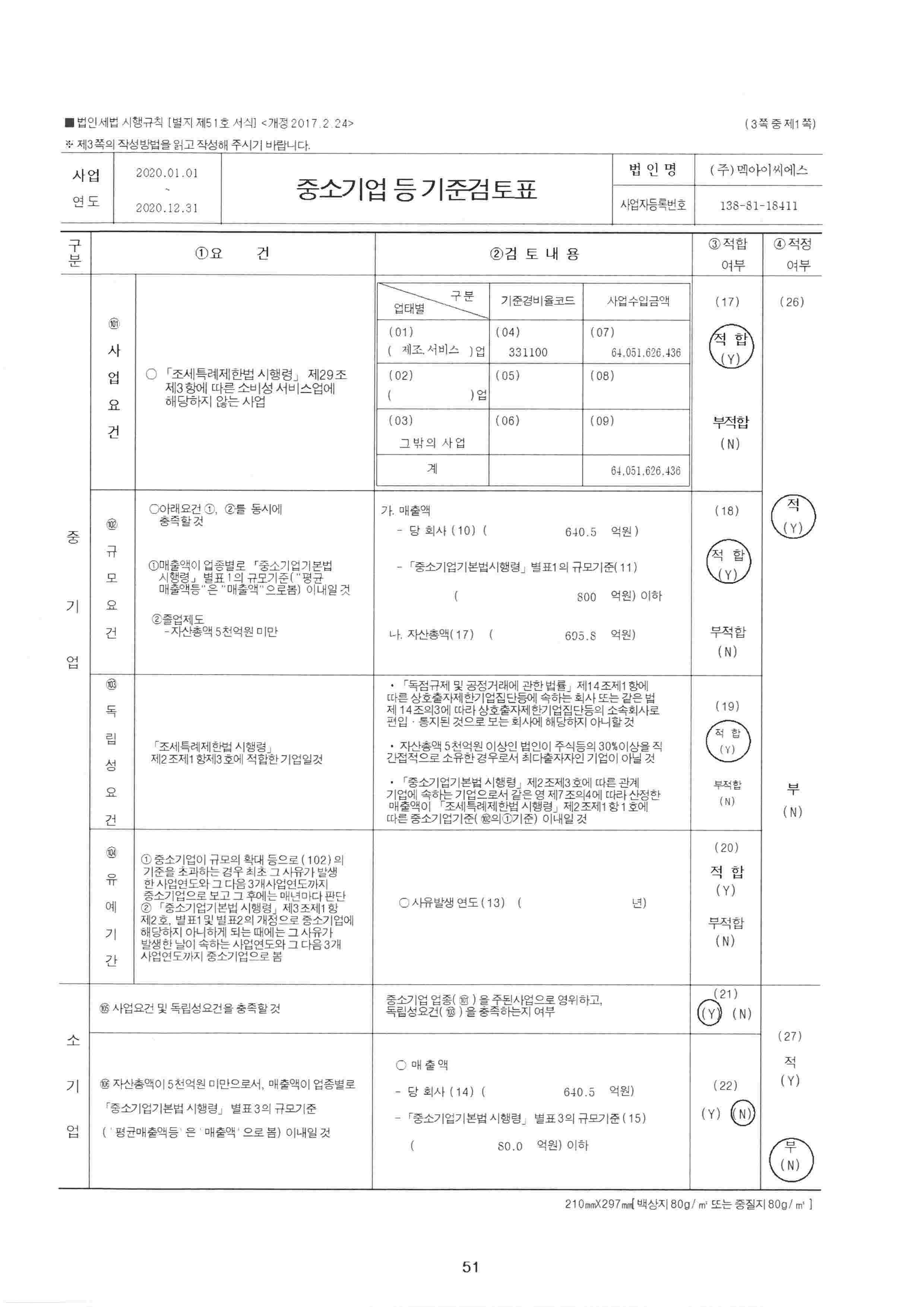 이미지: 중소기업등 기준검토표1