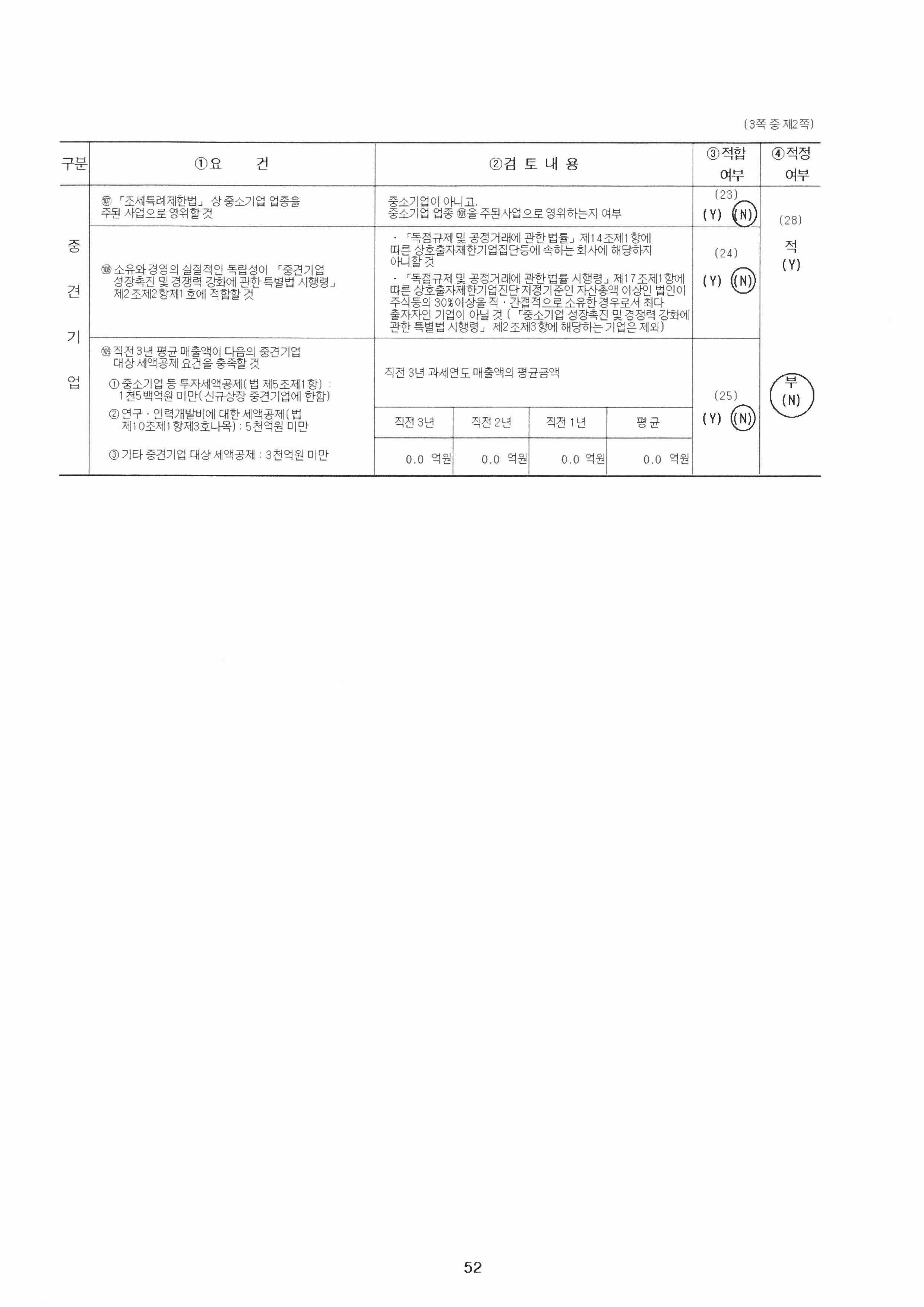 이미지: 중소기업등 기준검토표2