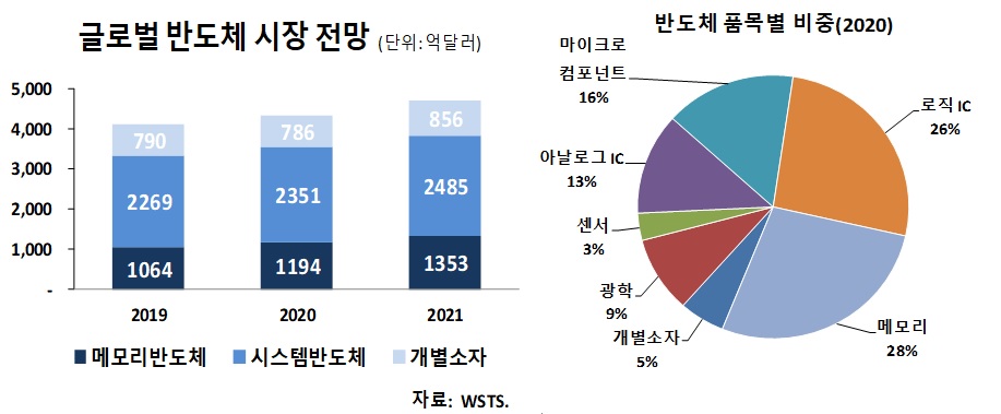 이미지: .