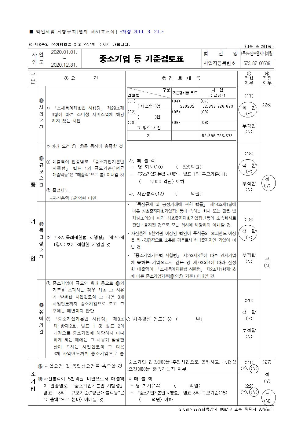 이미지: 중소기업검토표1