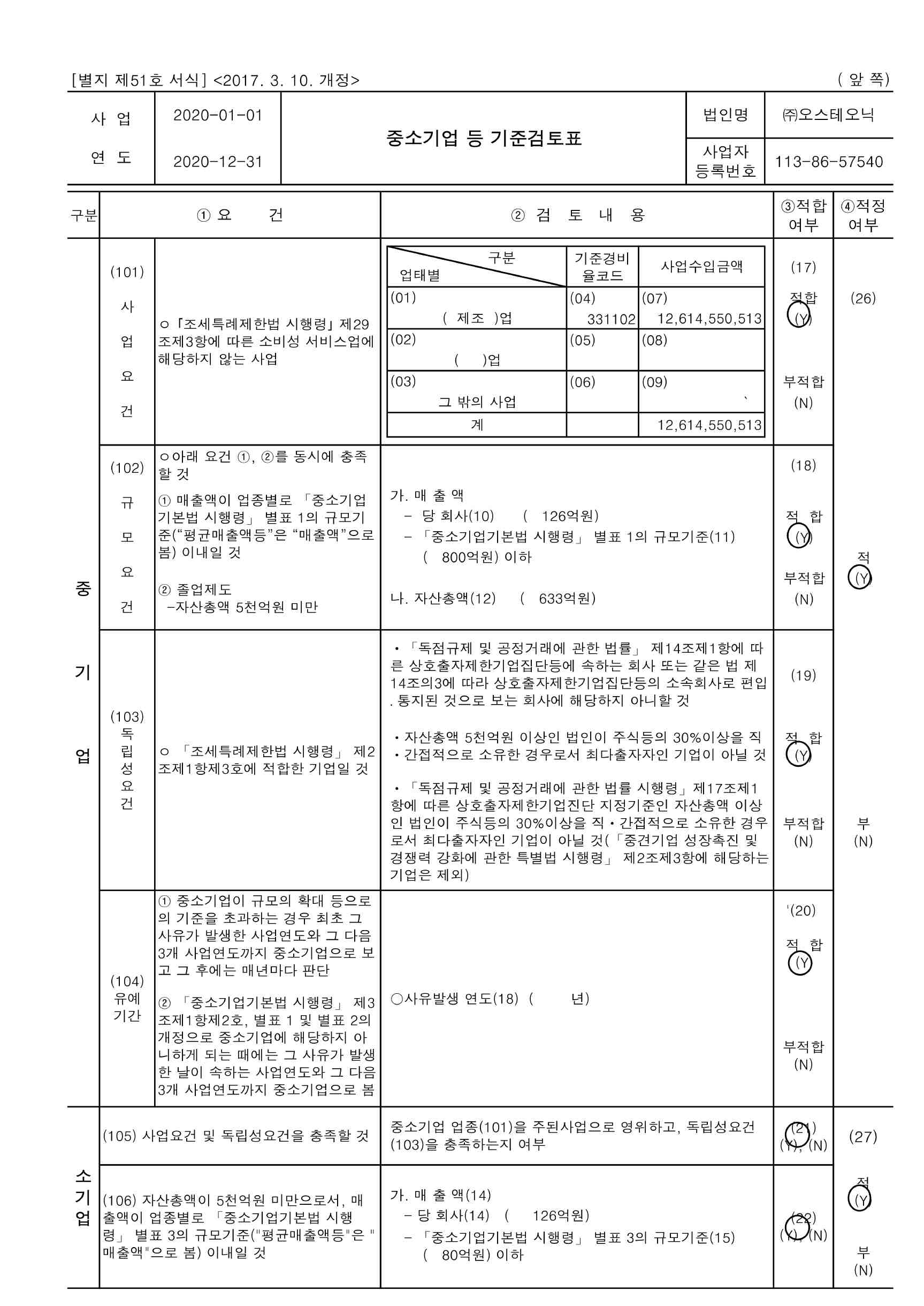 이미지: 오스테오닉 중소기업 검토표_1