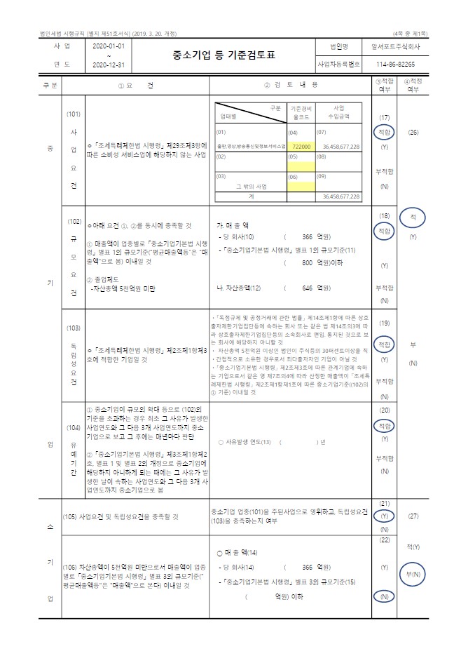 이미지: 중소기업 등 기준검토표_1