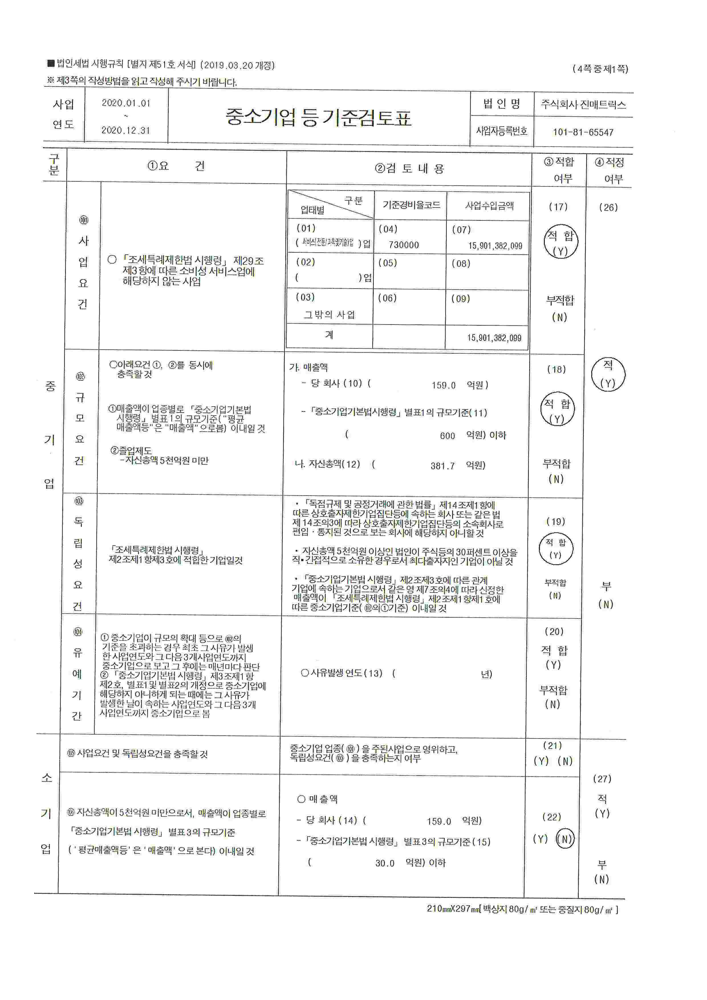 이미지: 중소기업기준검토표_01