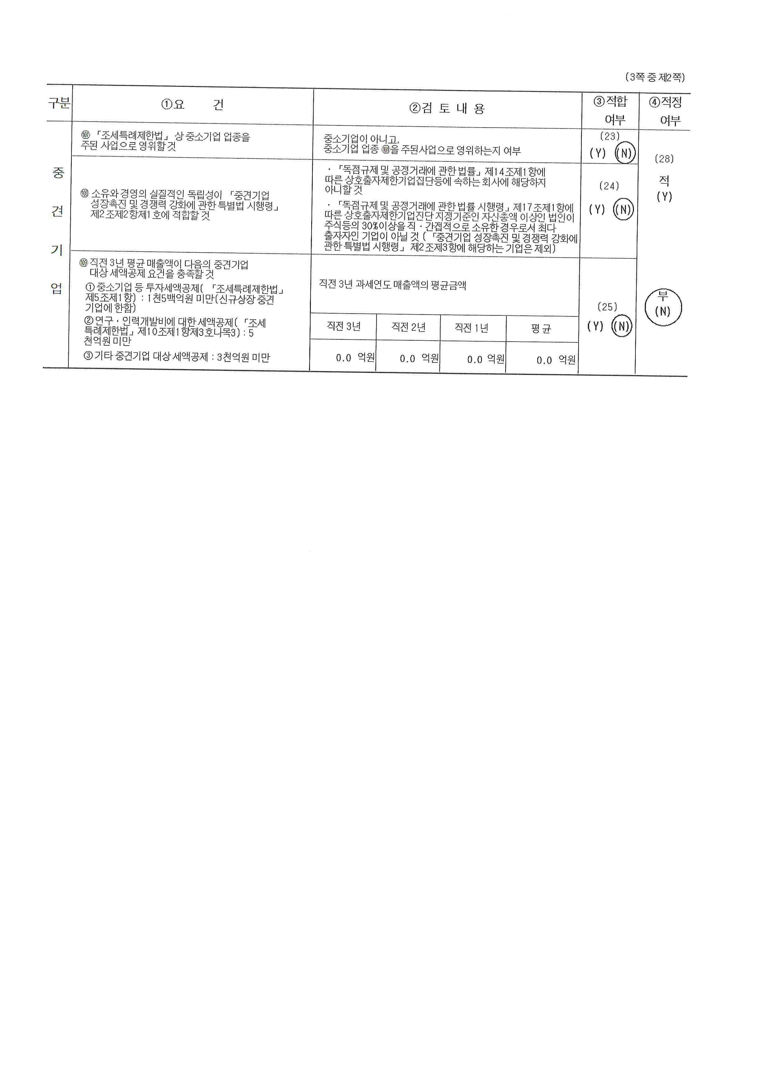 이미지: 중소기업기준검토표_02