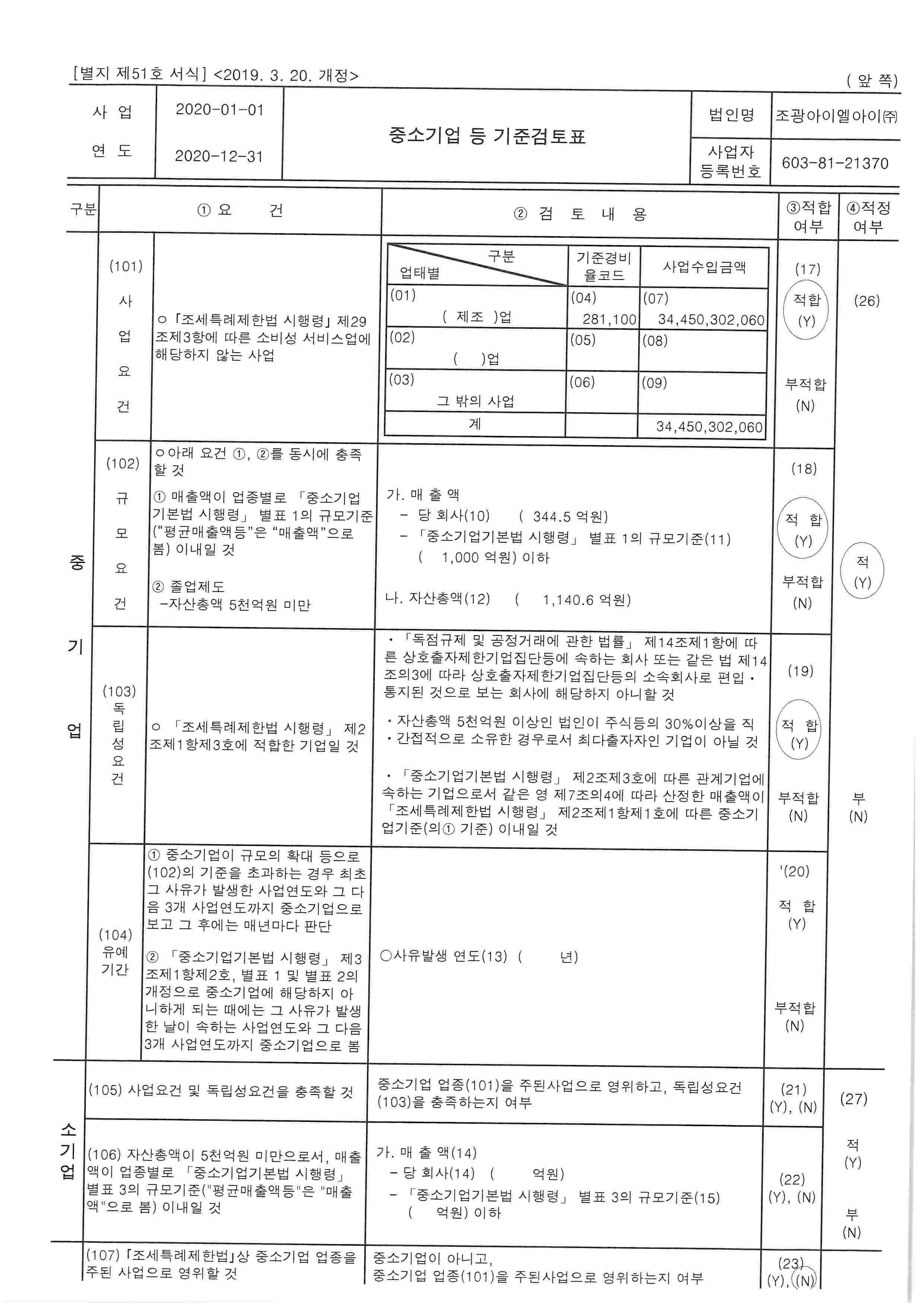 이미지: 중소기업등 기준검토표1