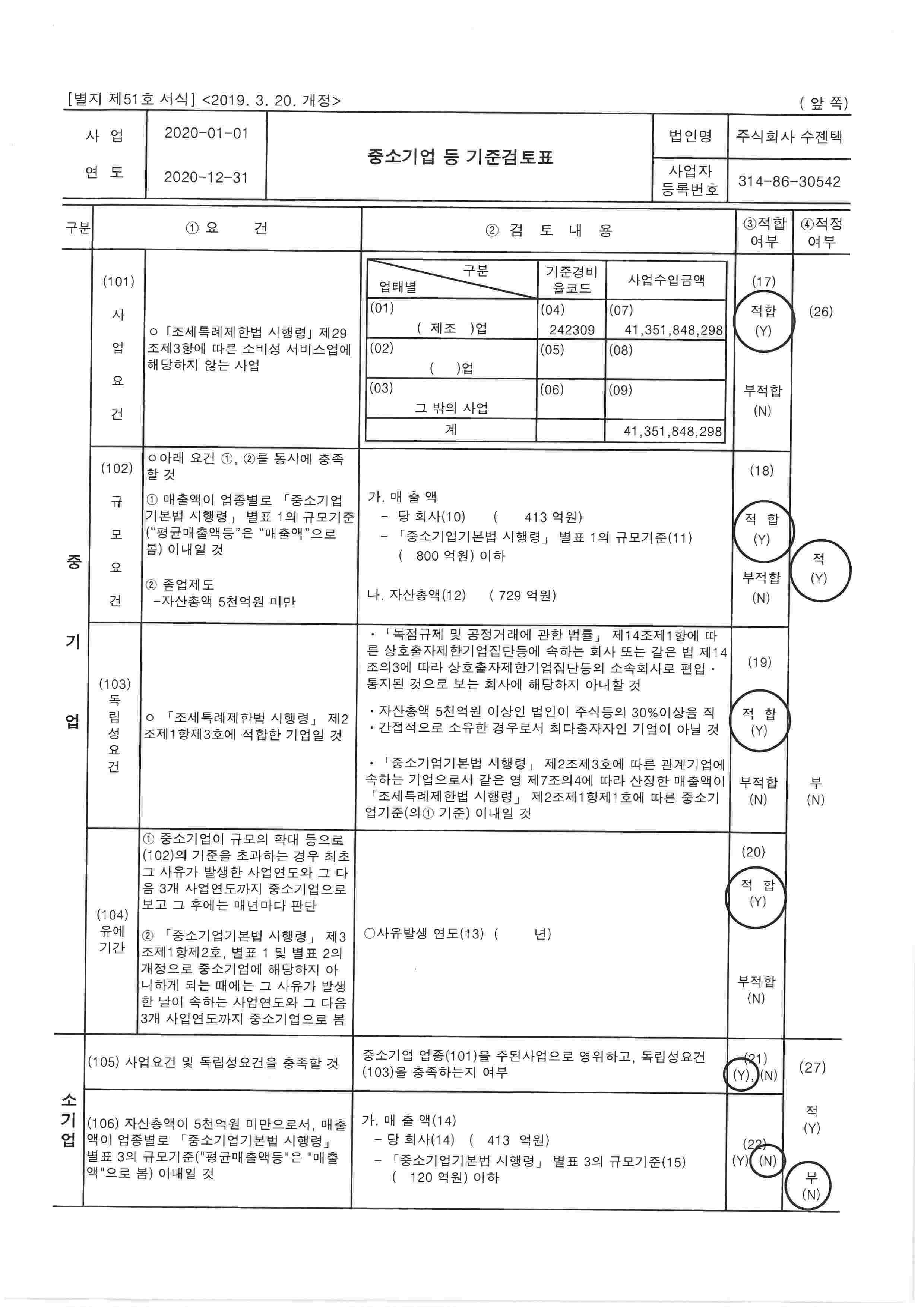 이미지: 중소기업 등 기준검토표_1