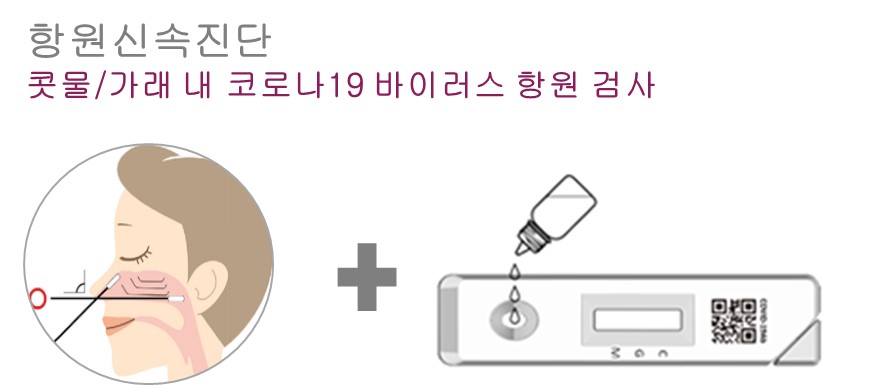 이미지: 항원신속진단