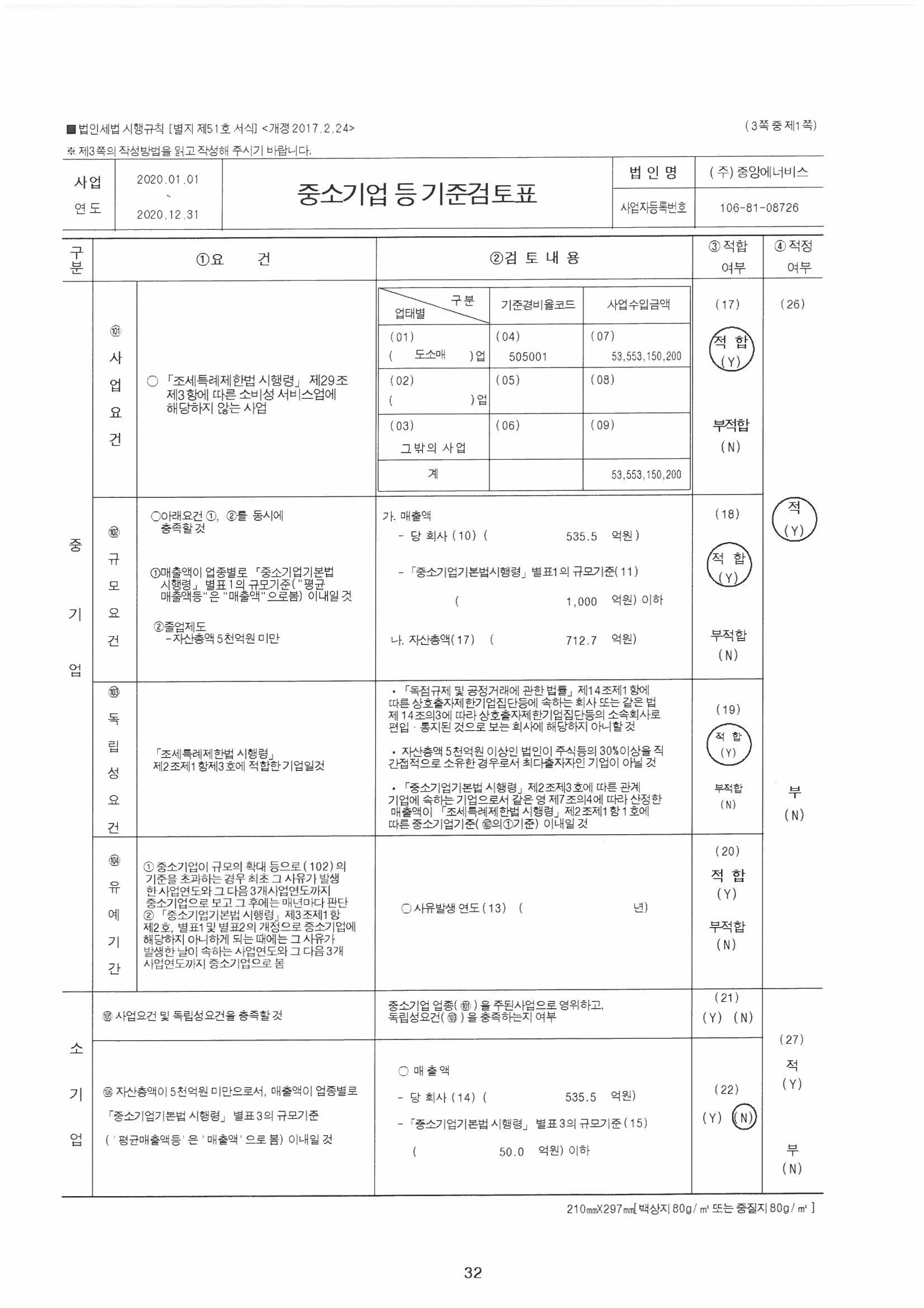 이미지: 중소기업 등 기준검토표(1)