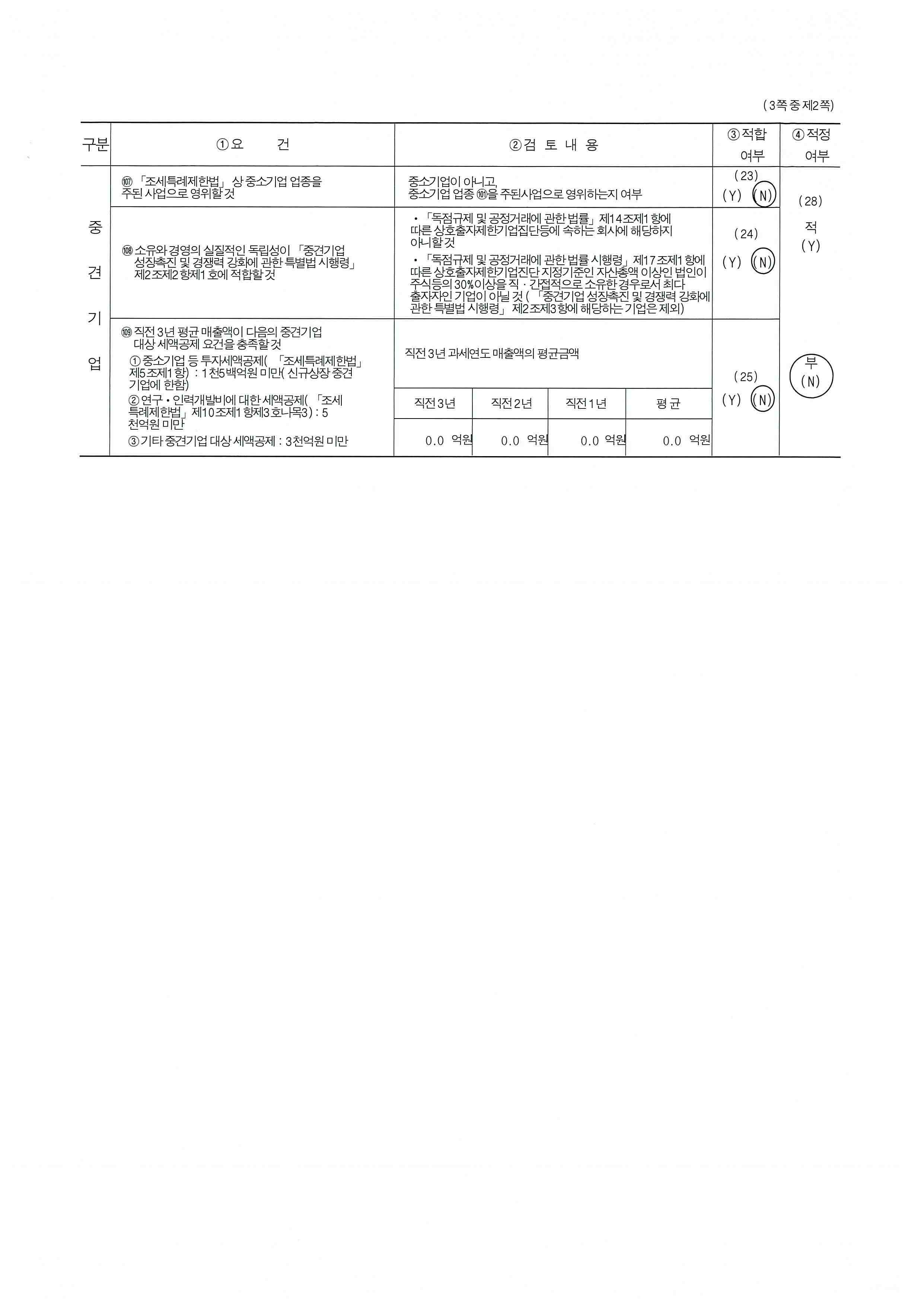 이미지: 2020년 중소기업기준 검토표2
