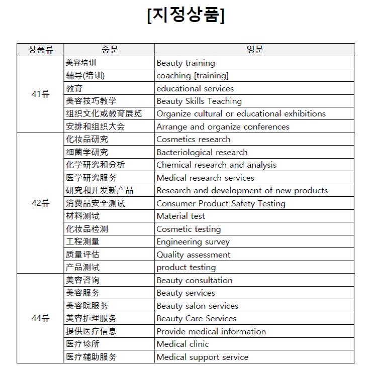 이미지: 지정상품