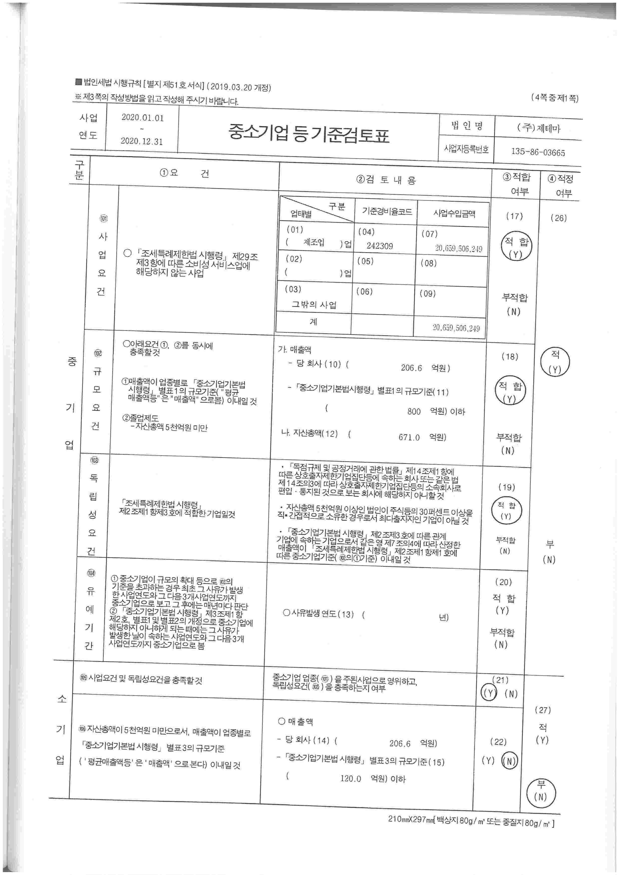 이미지: 중소기업등기준검토표_1