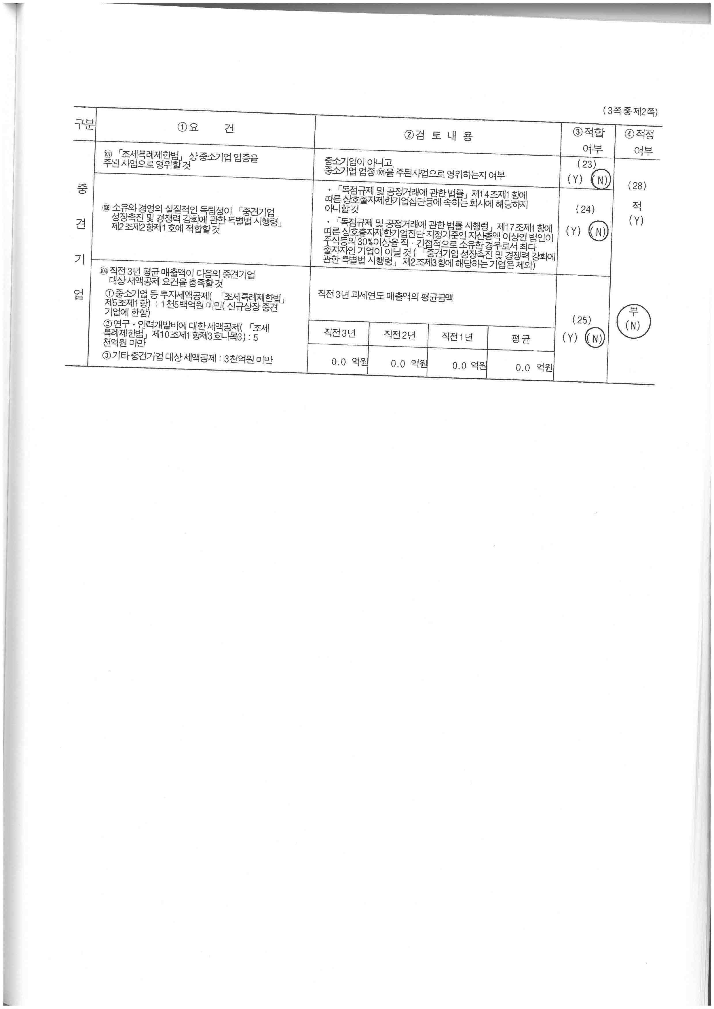 이미지: 중소기업등기준검토표_2