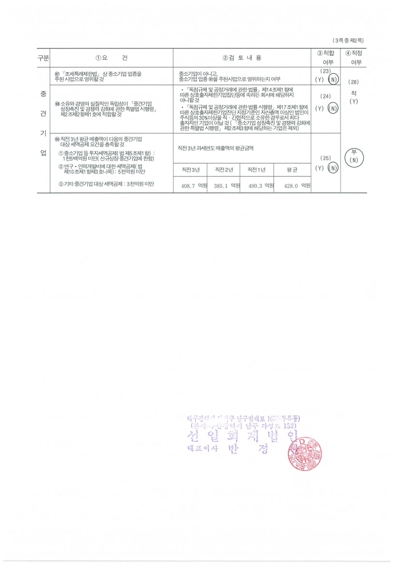 이미지: 2020 중소기업기준검토표_티비씨 2