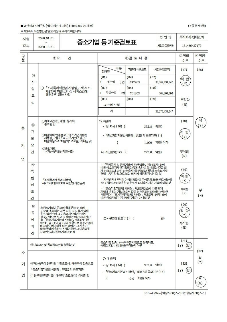 이미지: 2020년 엔에프씨 중소기업기준표_2021.03.13.pdf_page_1