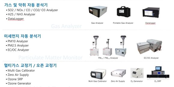 이미지: [대기오염 물질 연속자동분석기]