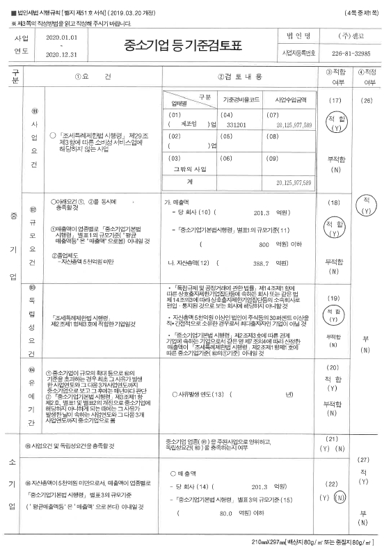 이미지: 중소기업기준검토표