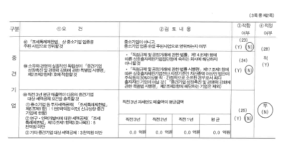 이미지: 중소기업기준검토표2