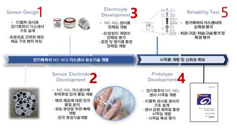 이미지: .