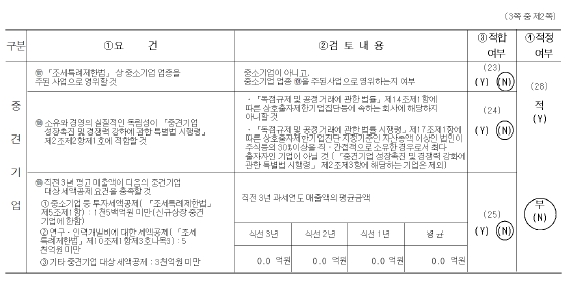 이미지: 중소기업 기준검토표(2)