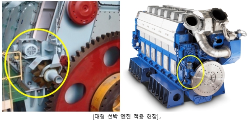 이미지: 선박엔진 turning gear의 주요 사용 분야