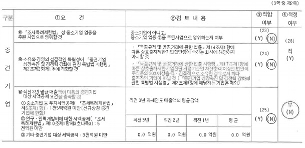 이미지: 중소기업 등 기준검토표2