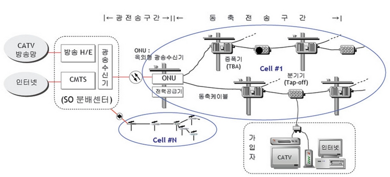 이미지: hfc_01