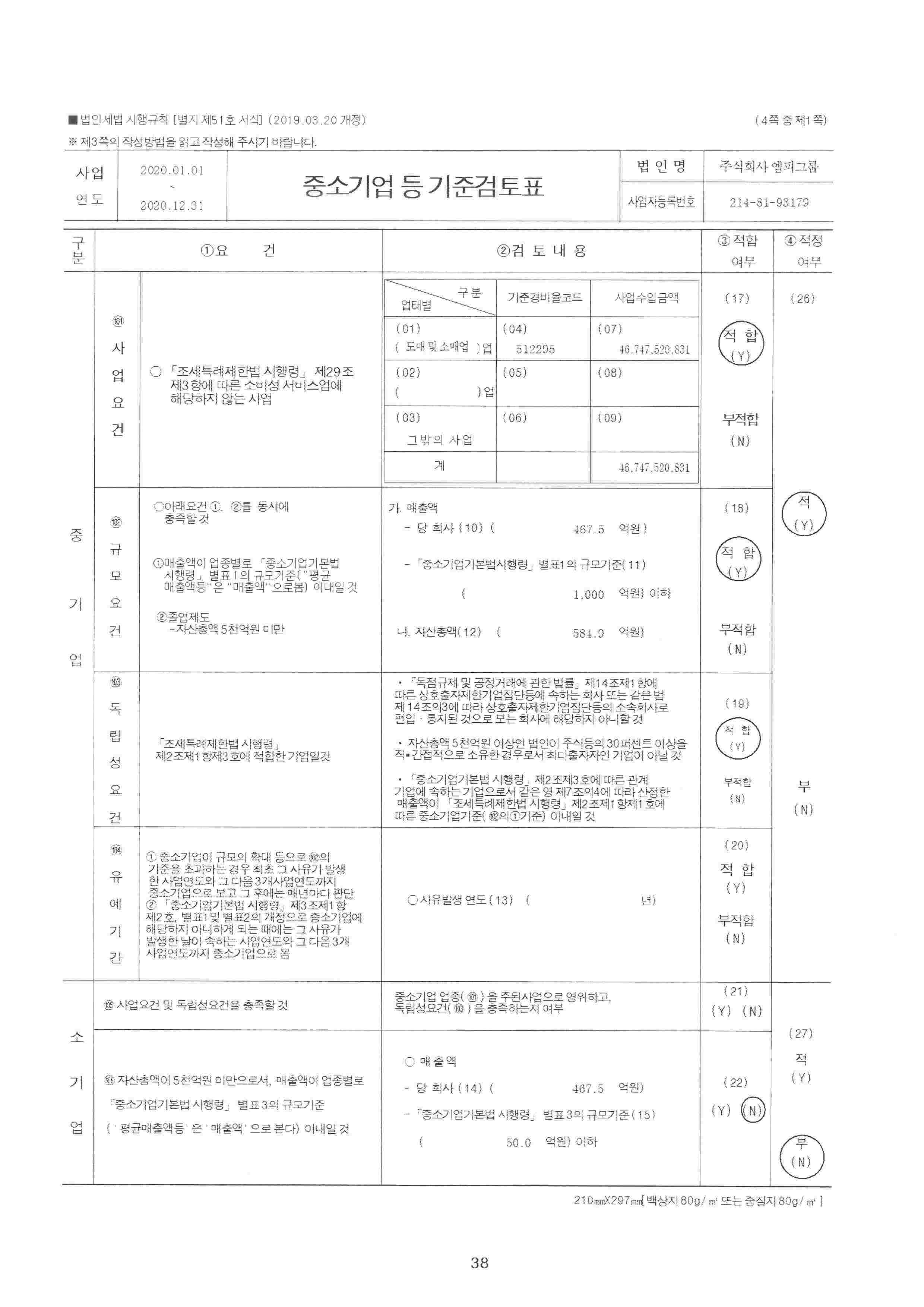 이미지: 중소기업 등 기준검토표