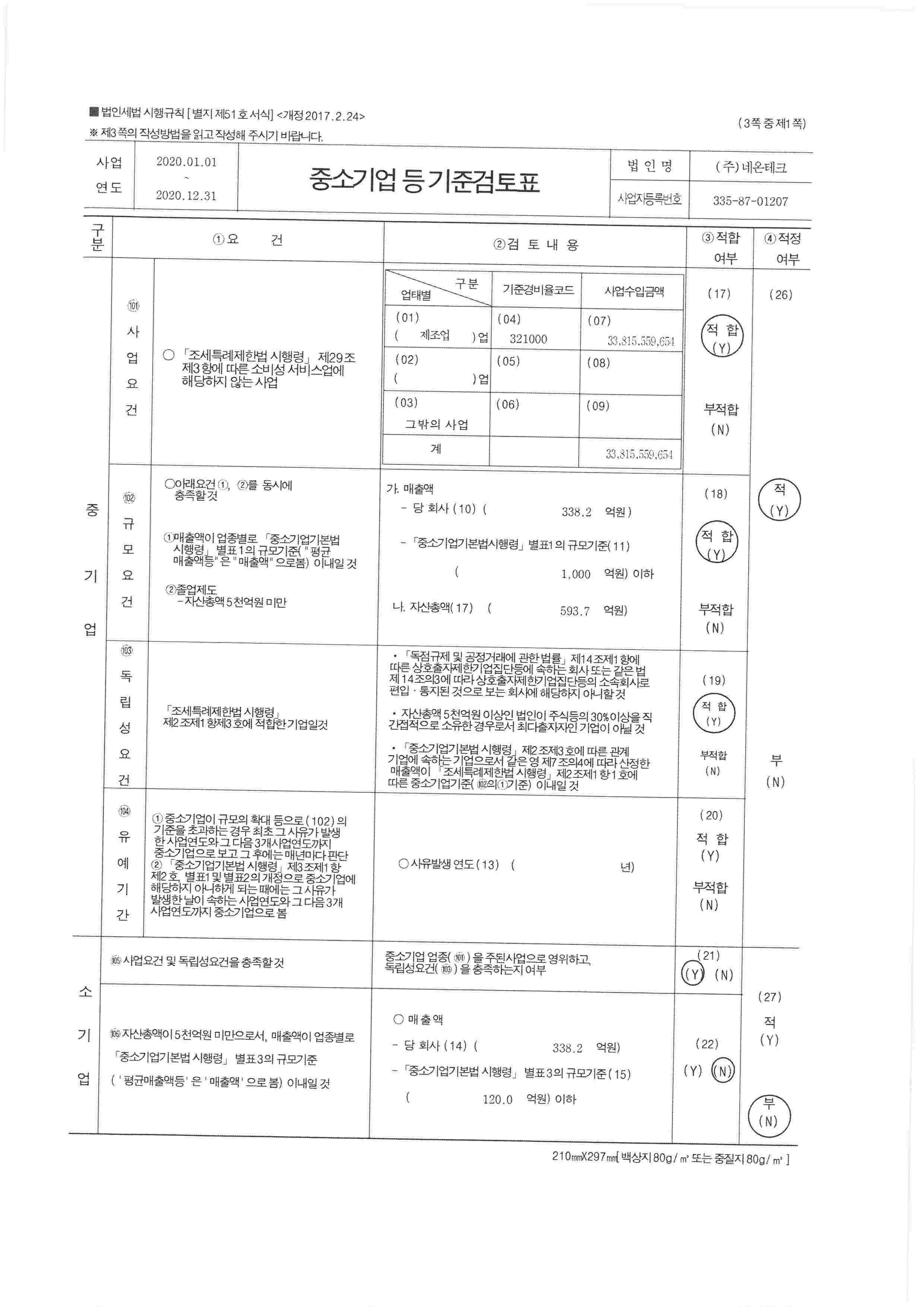 이미지: 중소기업등기준검토표_1